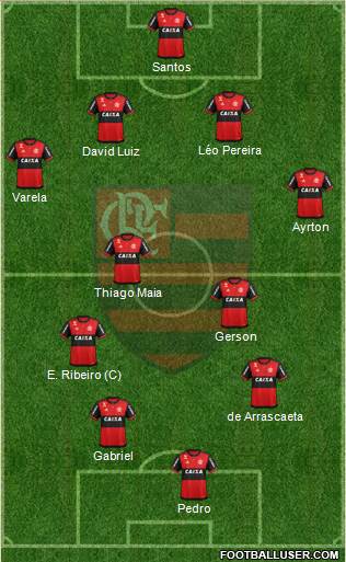 CR Flamengo 4-4-2 football formation