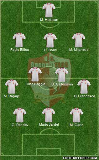 Ancona 3-4-3 football formation