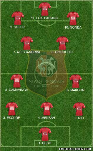 Stade Rennais Football Club football formation