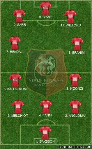 Stade Rennais Football Club football formation