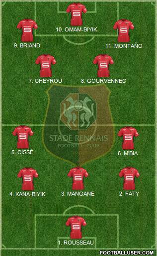 Stade Rennais Football Club football formation