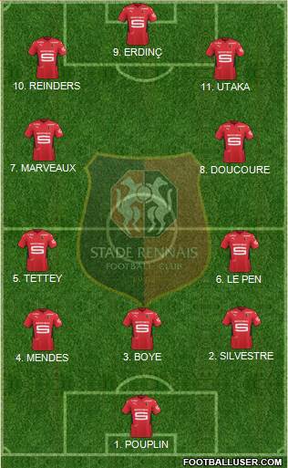 Stade Rennais Football Club football formation