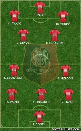 Stade Rennais Football Club football formation