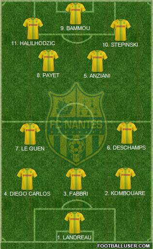 FC Nantes 4-2-4 football formation