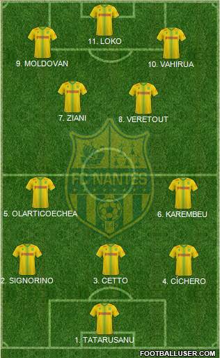 FC Nantes 4-2-3-1 football formation