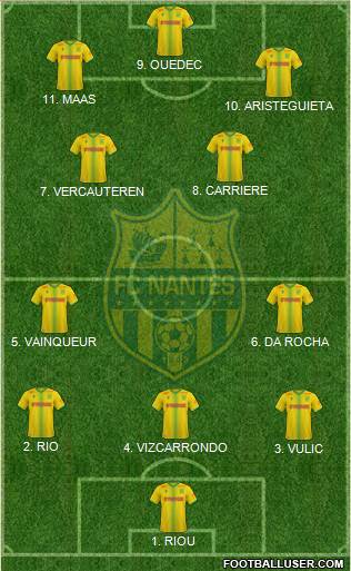 FC Nantes 4-2-2-2 football formation