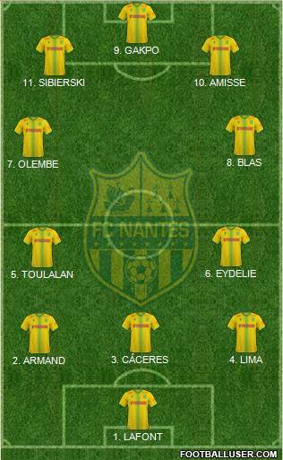 FC Nantes football formation