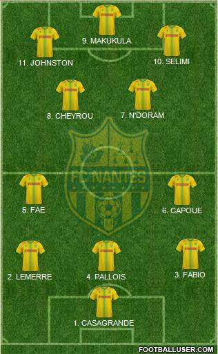 FC Nantes football formation