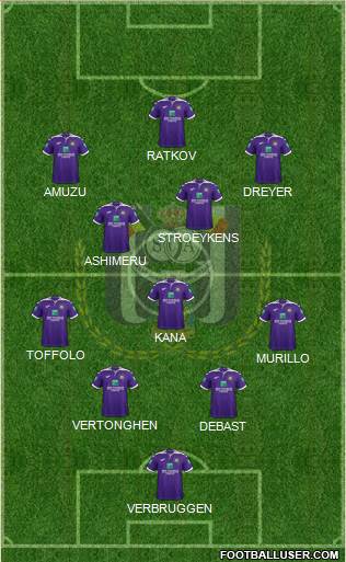 RSC Anderlecht Formation 2023