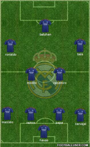 Real Madrid C.F. Formation 2023