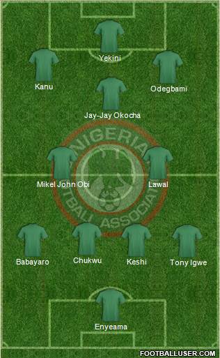 Nigeria 4-4-2 football formation