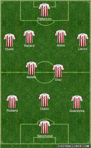 Sunderland 4-2-3-1 football formation