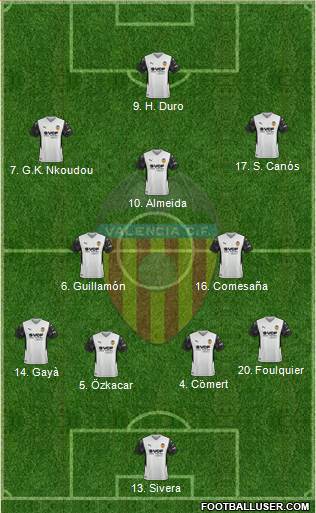 Valencia C.F., S.A.D. 4-2-3-1 football formation