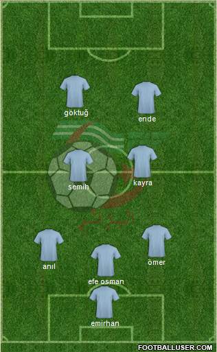 Algeria Formation 2023