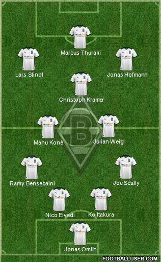 Borussia Mönchengladbach 4-2-3-1 football formation