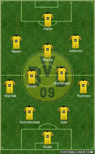 Borussia Dortmund Formation 2023