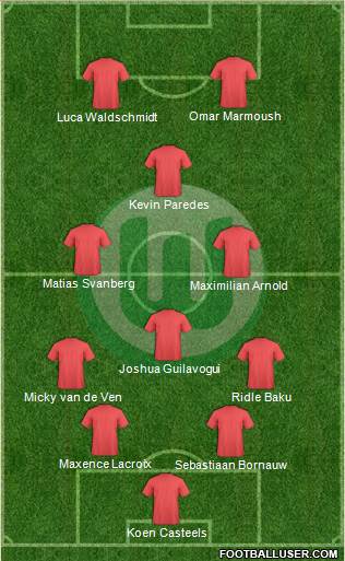 VfL Wolfsburg Formation 2023