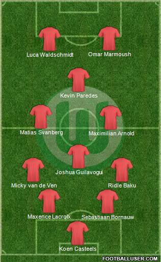 VfL Wolfsburg 5-3-2 football formation