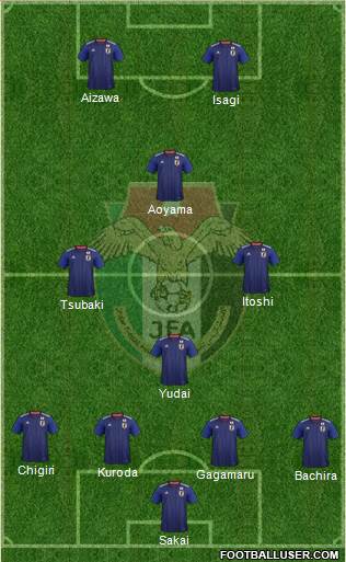 Japan Formation 2023