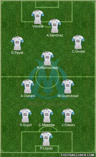 Olympique de Marseille 3-5-2 football formation