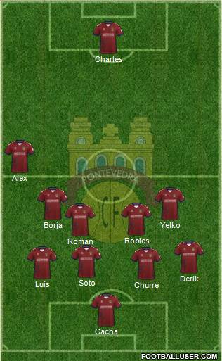 Pontevedra C.F. Formation 2023