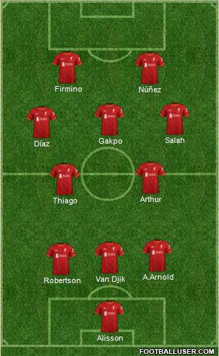 Liverpool Formation 2023