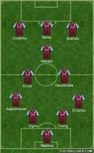 Aston Villa 4-2-1-3 football formation