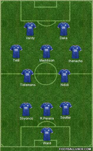 Leicester City Formation 2023