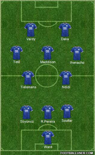 Leicester City football formation