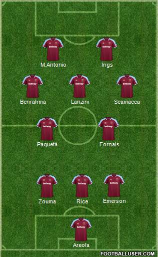 West Ham United football formation