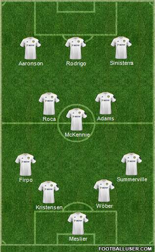 Leeds United 4-3-3 football formation