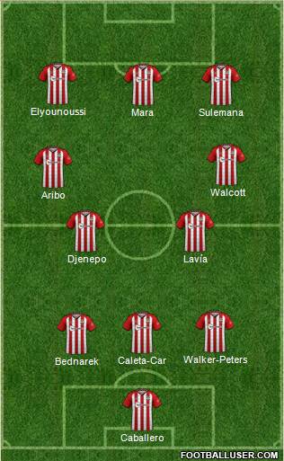 Southampton football formation