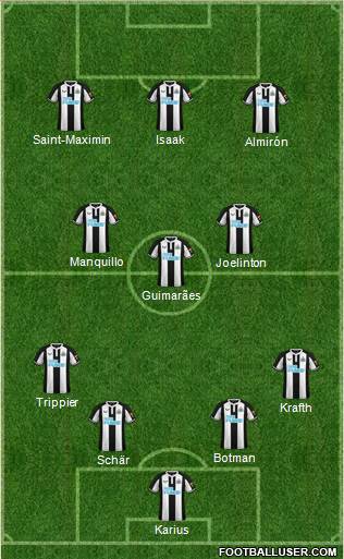 Newcastle United 4-3-3 football formation