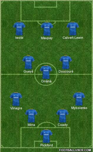 Everton 4-3-3 football formation