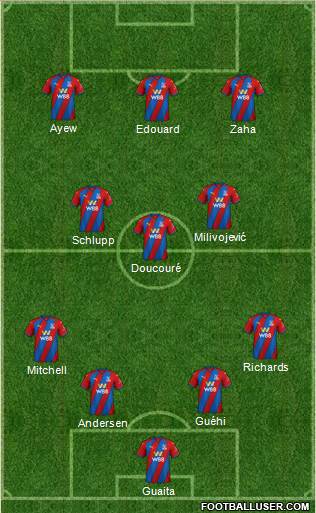 Crystal Palace 4-3-3 football formation