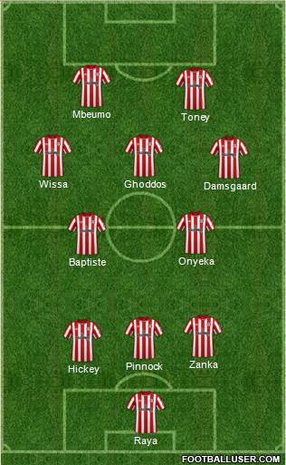 Brentford Formation 2023