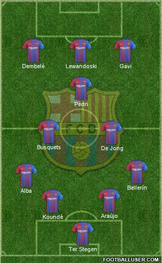 F.C. Barcelona Formation 2023