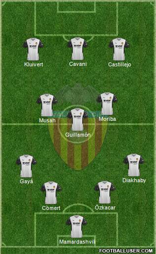 Valencia C.F., S.A.D. football formation