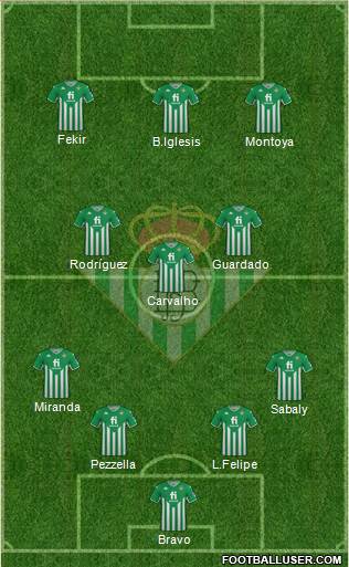 Real Betis B., S.A.D. Formation 2023