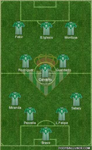 Real Betis B., S.A.D. football formation