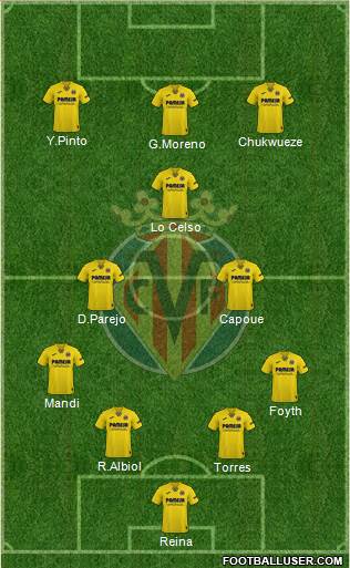 Villarreal C.F., S.A.D. 4-2-1-3 football formation