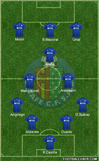 Getafe C.F., S.A.D. 4-2-1-3 football formation