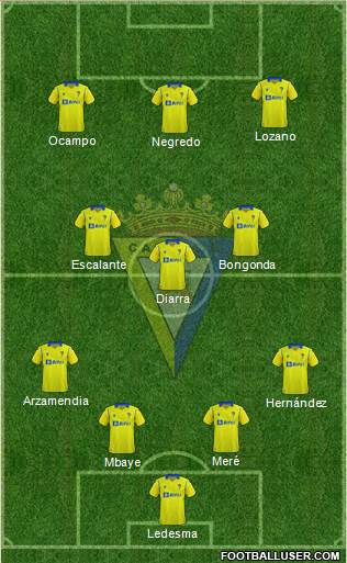 Cádiz C.F., S.A.D. 4-3-3 football formation