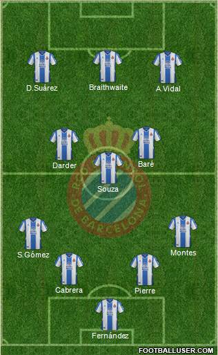 R.C.D. Espanyol de Barcelona S.A.D. football formation