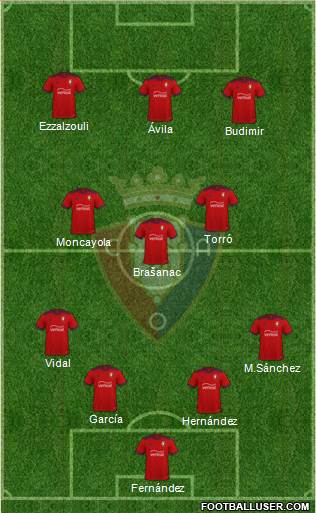 C. At. Osasuna football formation