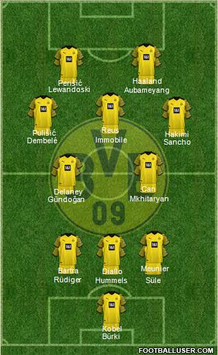 Borussia Dortmund Formation 2023