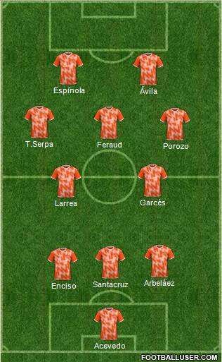 Blackpool 3-4-1-2 football formation