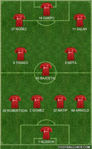 Liverpool Formation 2023