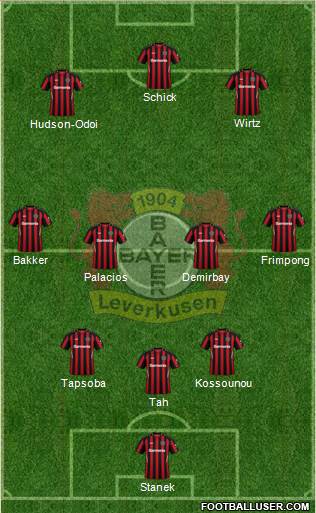 Bayer 04 Leverkusen football formation