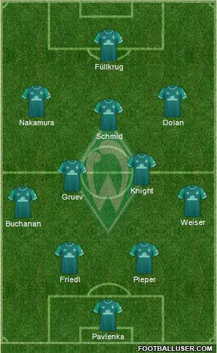 Werder Bremen football formation